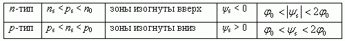 инверсионные поля что это. инверсионные поля что это фото. картинка инверсионные поля что это. смотреть фото инверсионные поля что это. смотреть картинку инверсионные поля что это.