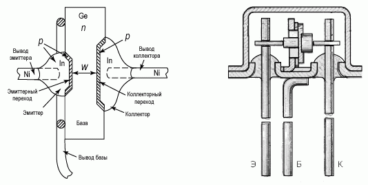 Устройство и принцип работы биполярного транзистора.